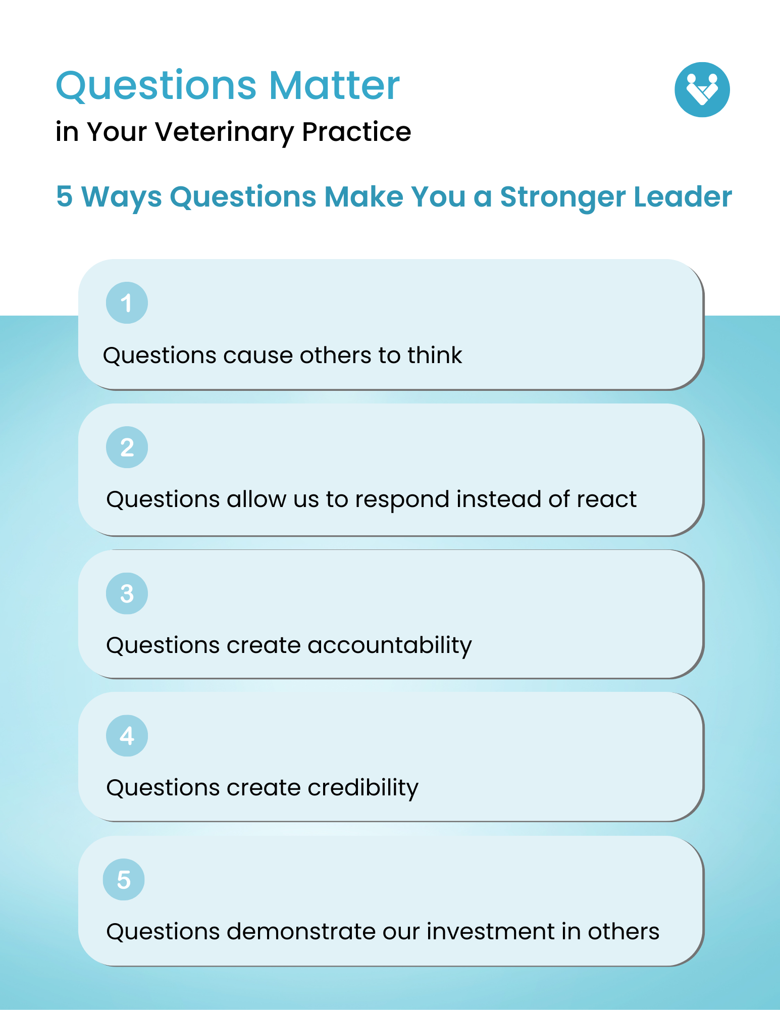 Leaders ask questions in their veterinary practice