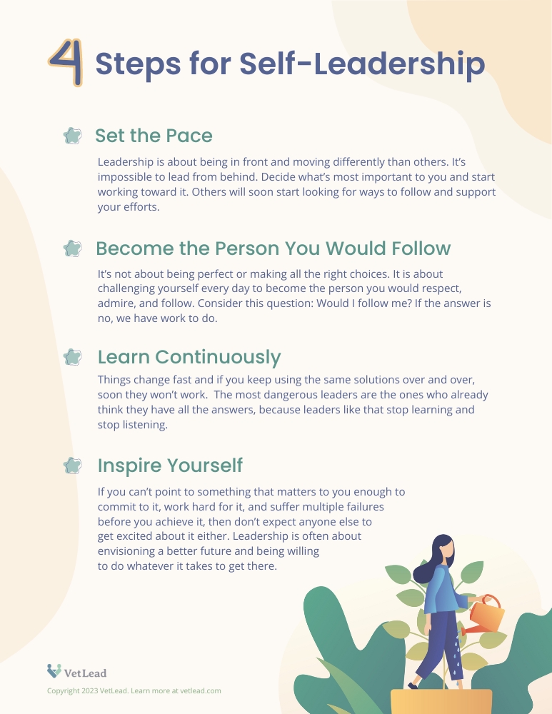 4 Steps for Self-Leadership