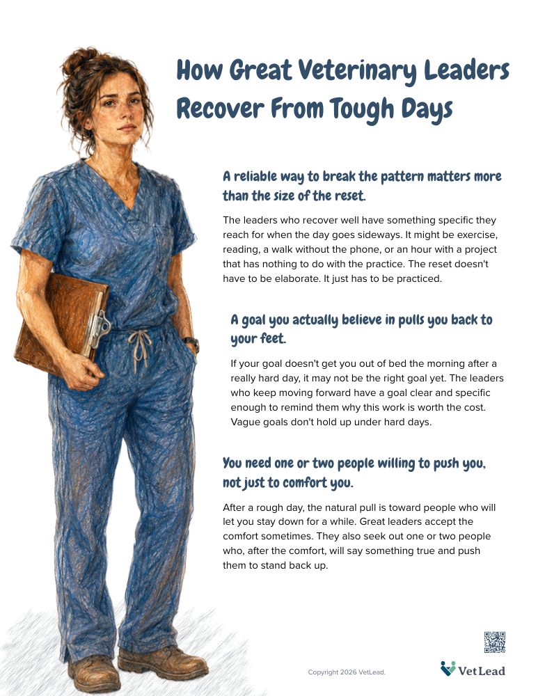 How Great Veterinary Leaders Recover From Tough Days - VetLead How Great Veterinary Leaders Recover From Tough Days - VetLead PDF